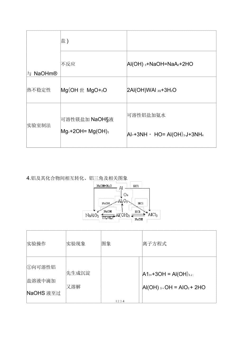 高三化学一轮复习镁铝知识点及练习题词(有答案)_第5页