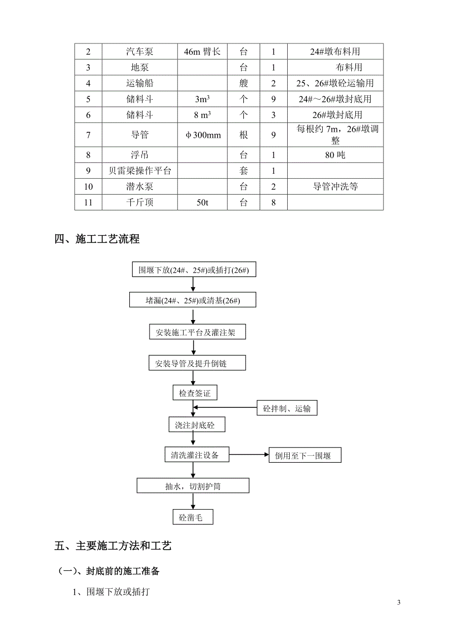 主桥承台围堰封底施工作业指导书_第4页