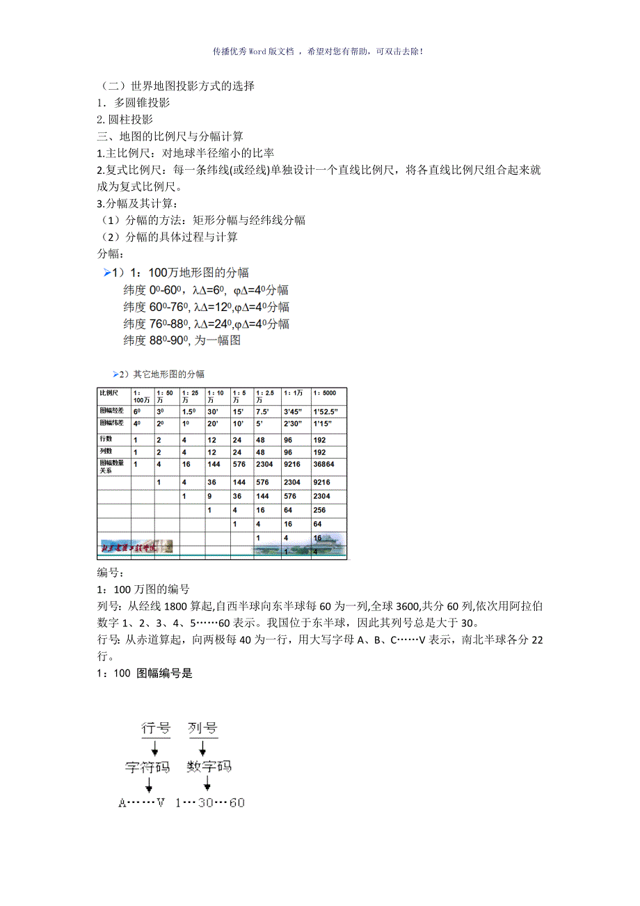 地图学知识点整理Word版_第4页
