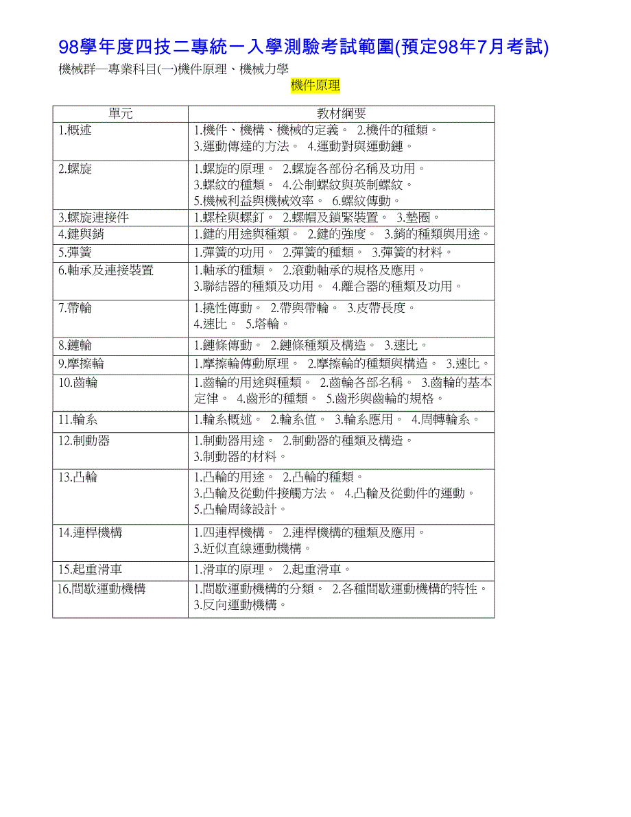 98学年度四技二专统一入学测验考试范围(预定98年7月考试).doc_第1页