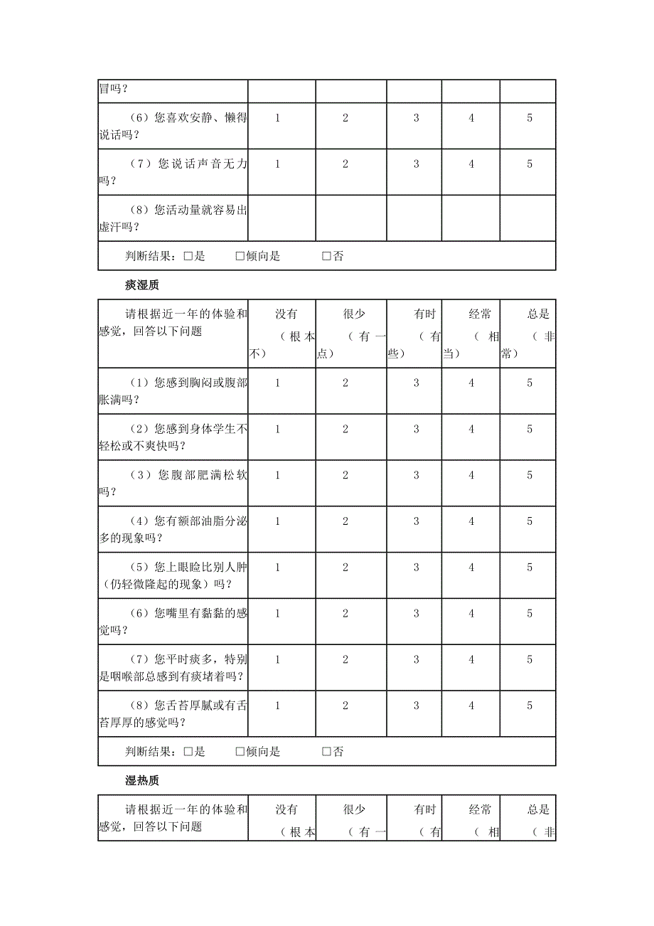 中医体质辨识标准最好_第4页