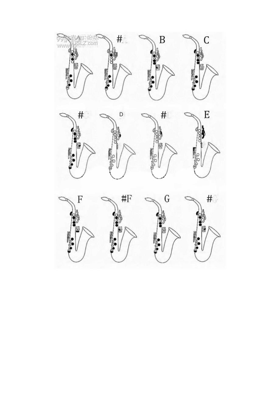 萨克斯演奏技术进阶八：交替指法_第2页