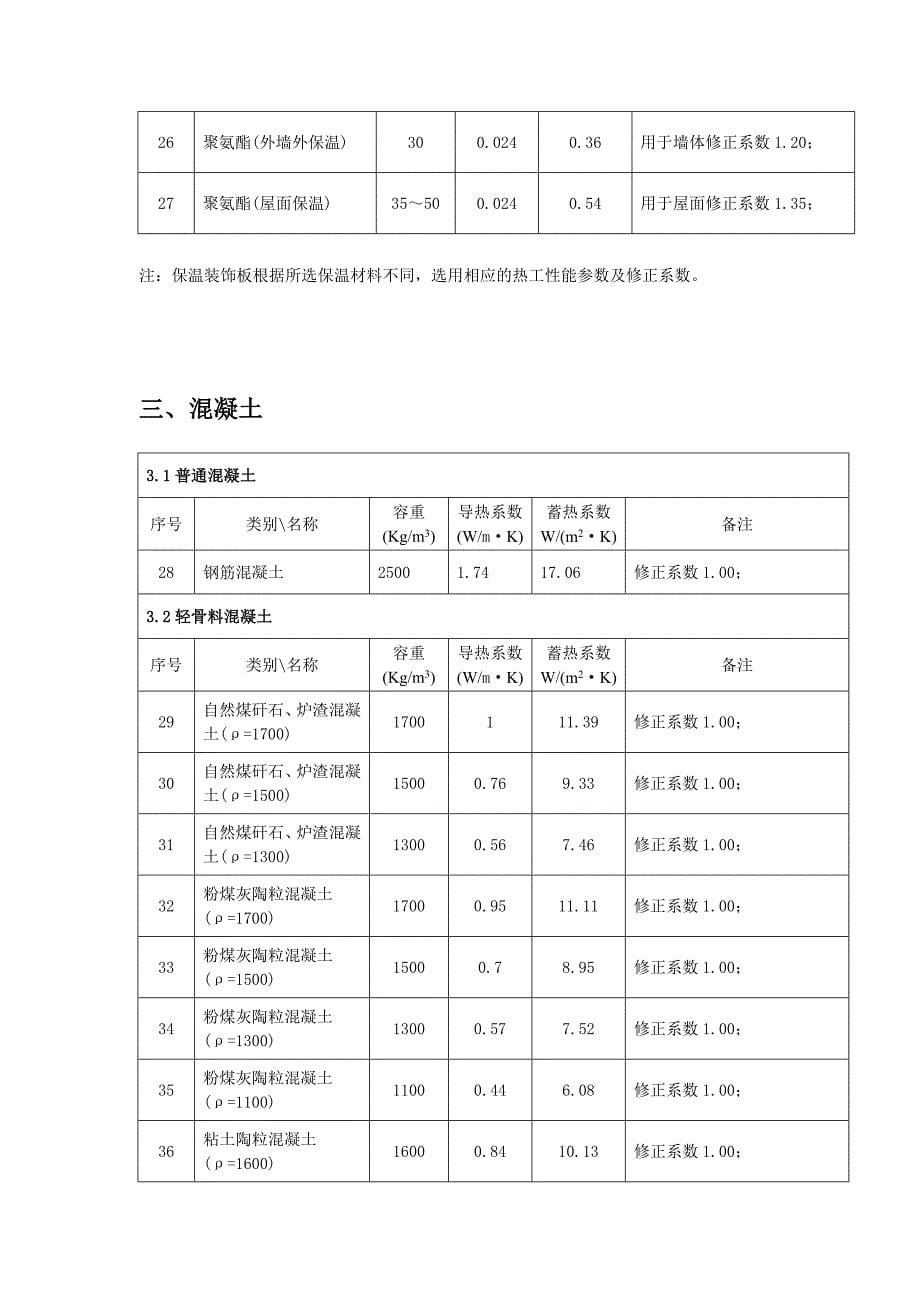 江苏省节能建筑常用材料热物理性能参数表(试行).doc_第5页