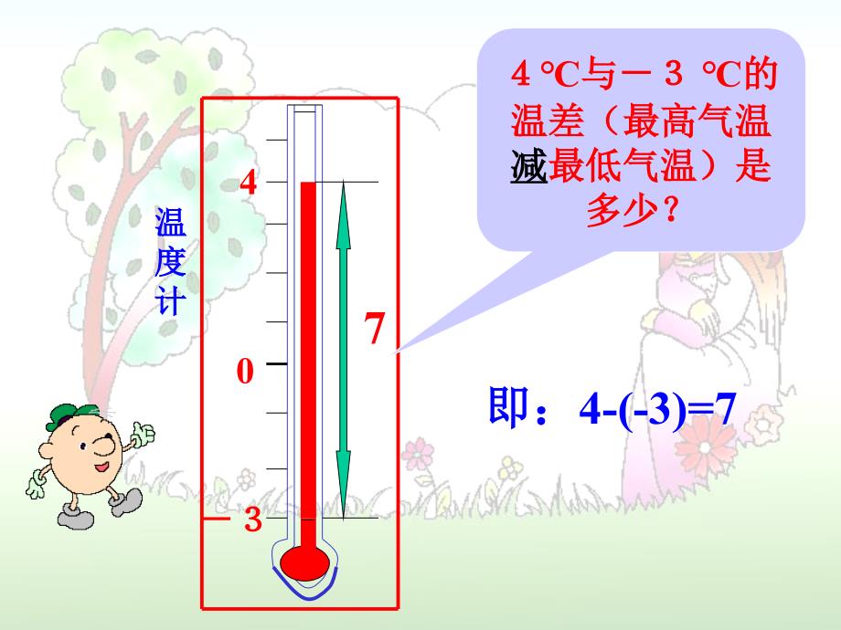 13有理数减法课件人教新课标版_第3页