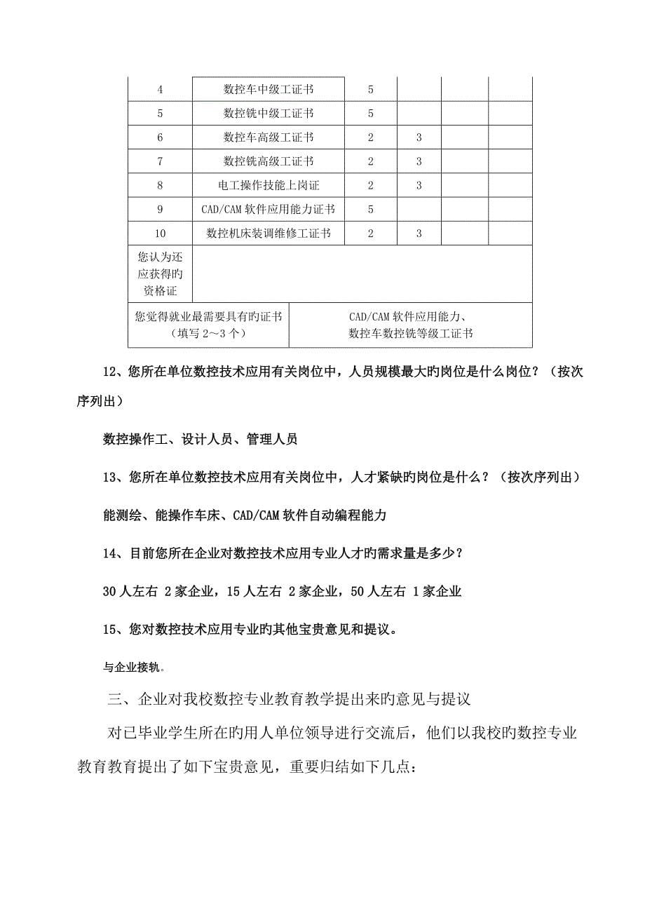 数控技术应用专业人才需求和岗位能力调研报告_第5页