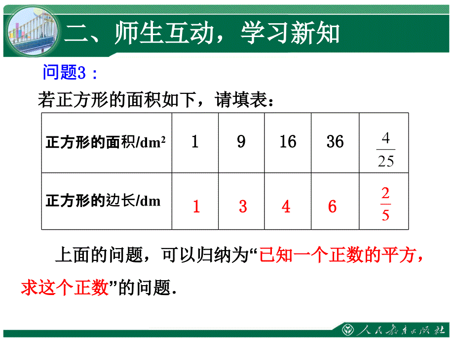 6.1平方根分析_第3页