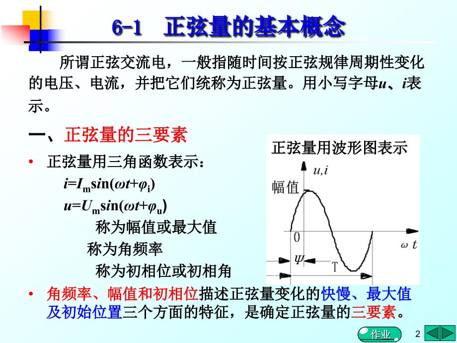 《物理电路章》PPT课件.ppt_第2页