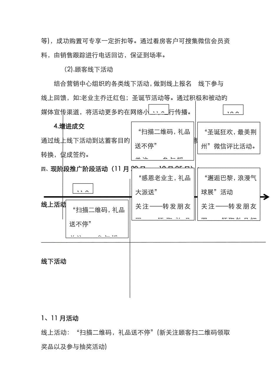 商铺线上线下阶段性活动方案_第5页