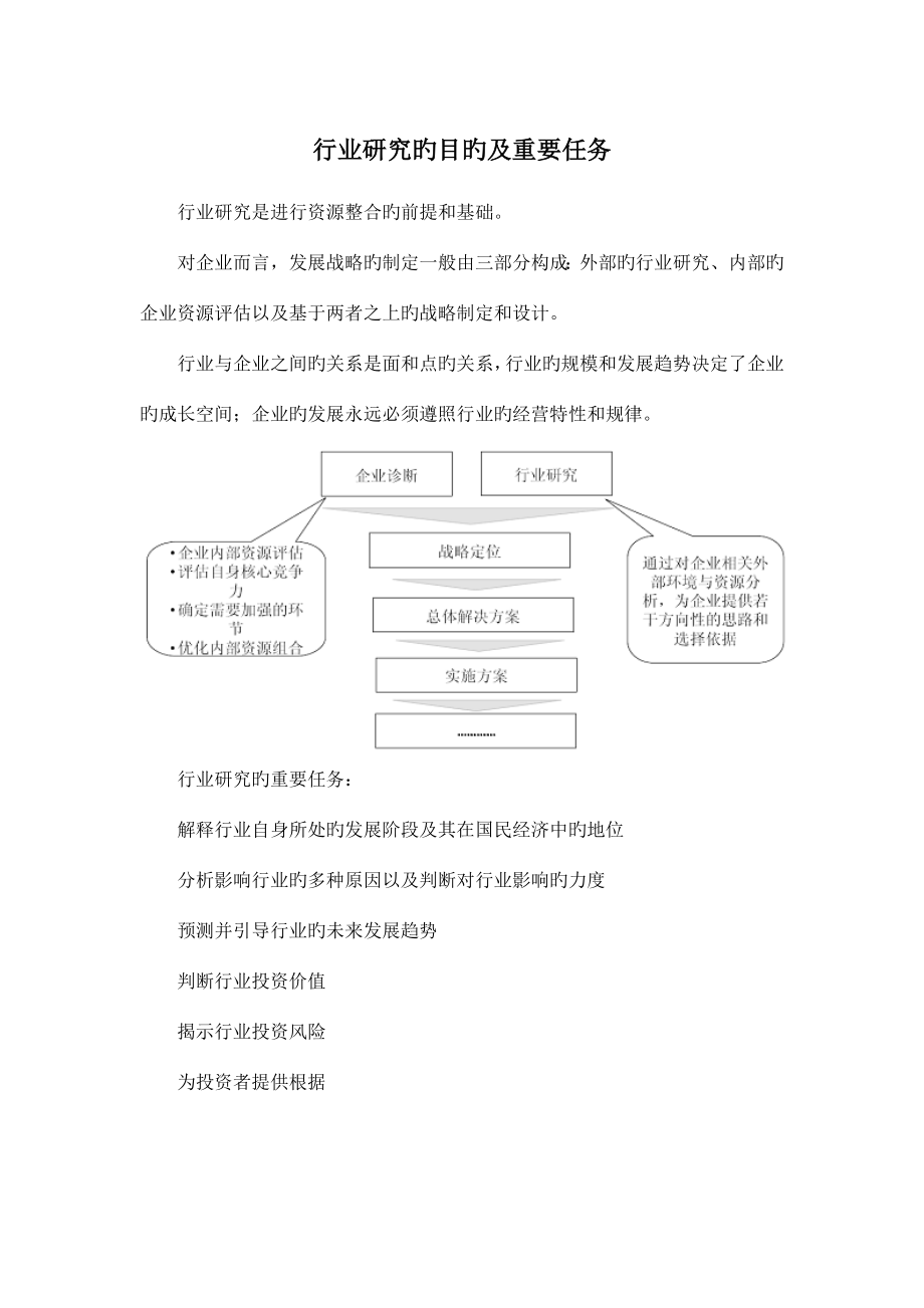 中国征信服务市场深度调查与投资前景调研报告.doc_第4页