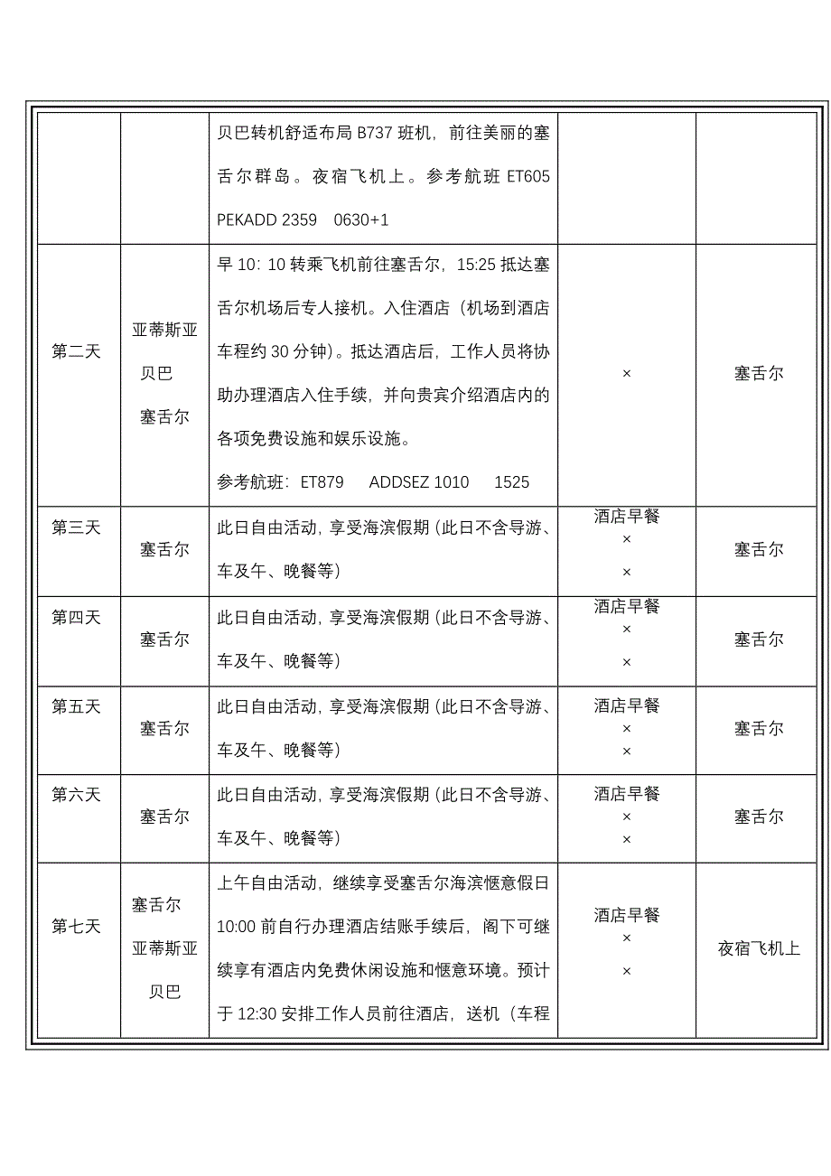 醉美伊甸园塞舌尔群岛粉红珊瑚假日_第3页