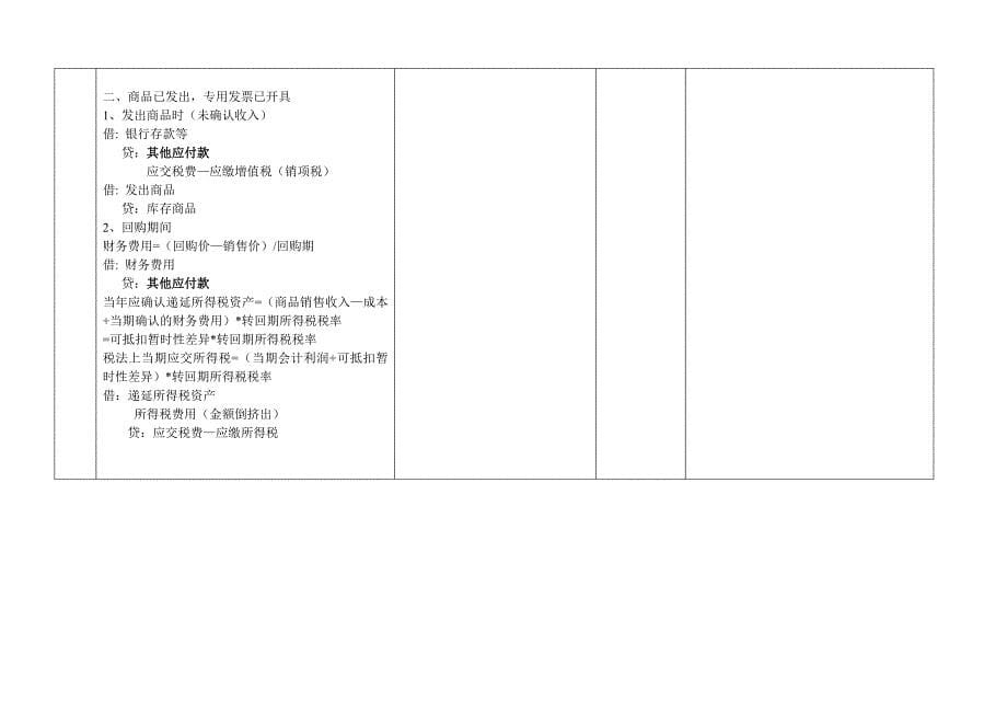 收入确认会计和税务处理差异_第5页