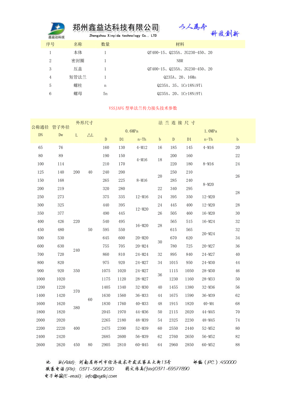 VSSJAFG型单法兰传力接头.doc_第2页