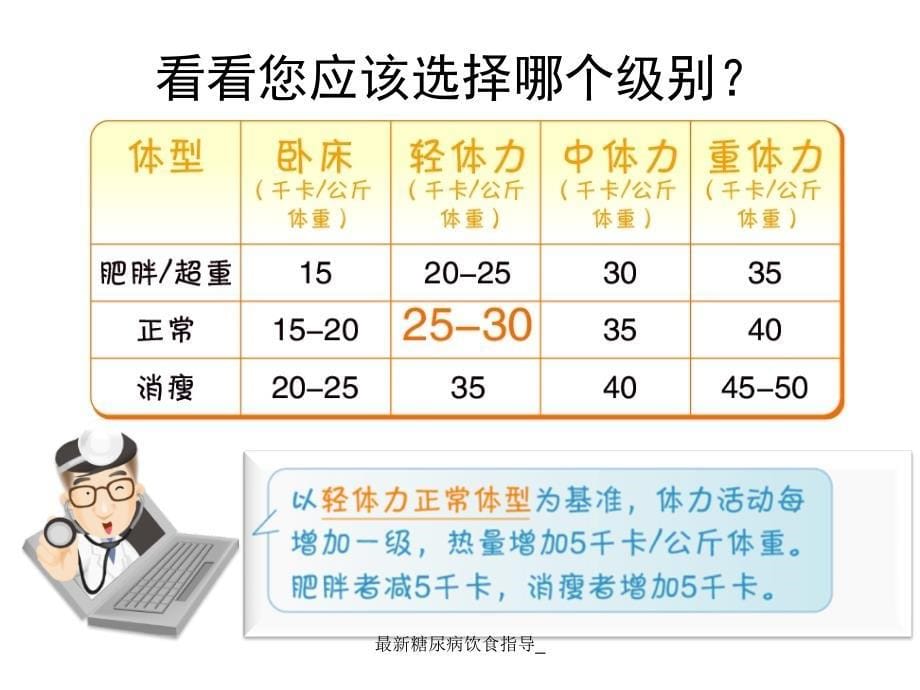 糖尿病饮食指导经典实用_第5页