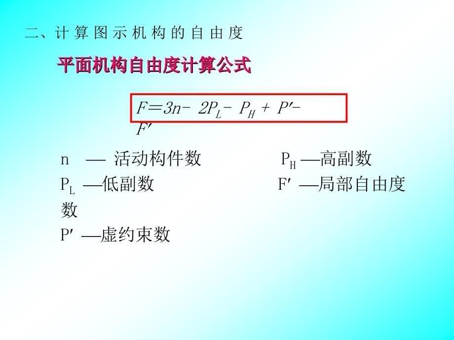 复件机械原理复习10ppt课件_第5页