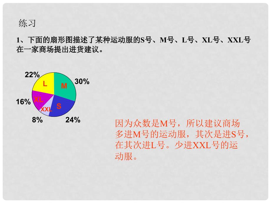 山东省泰安市迎学校七年级数学下册 10.3 众数课件 鲁教版_第4页