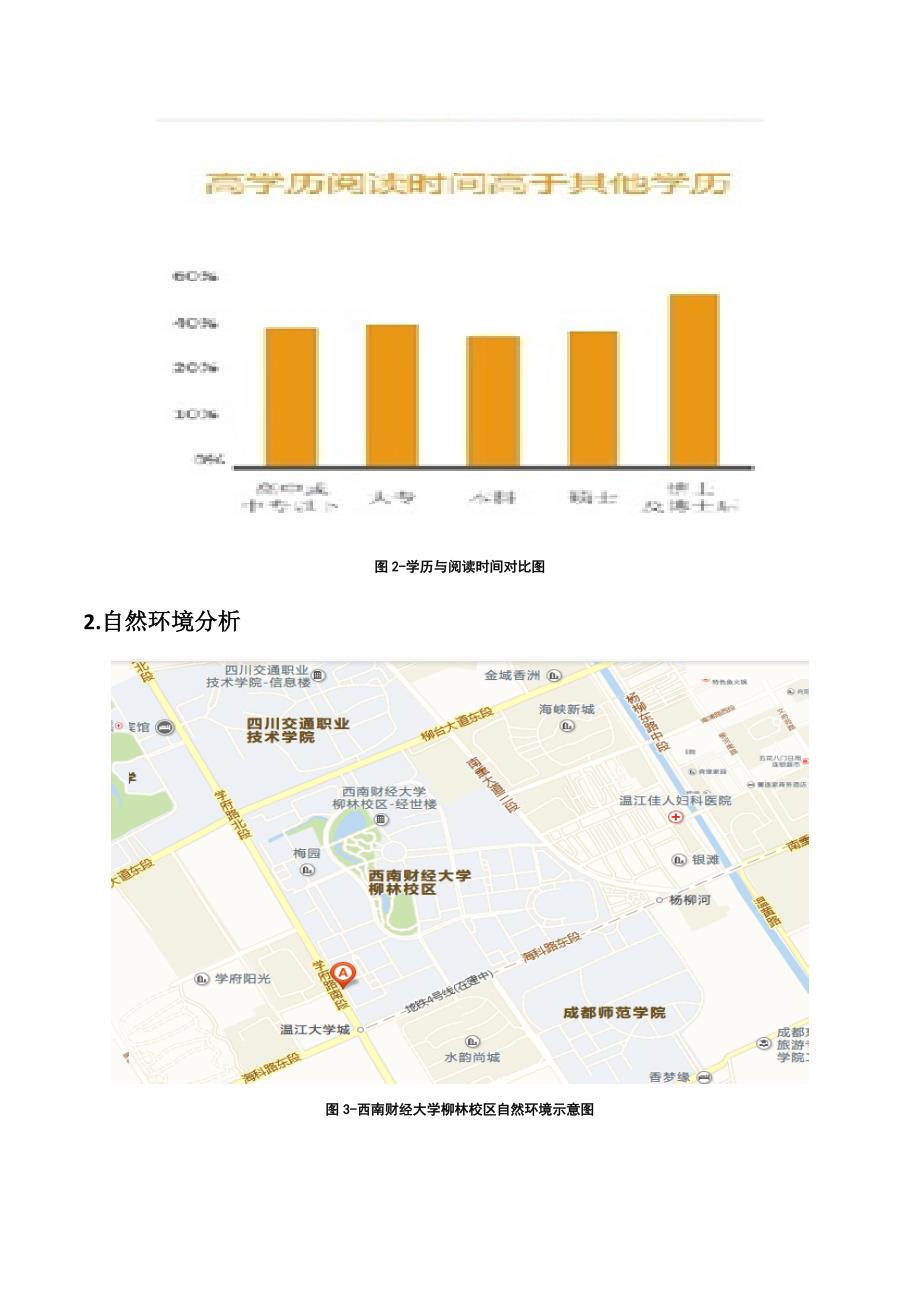 校外书咖专项项目可行性分析报告_第4页