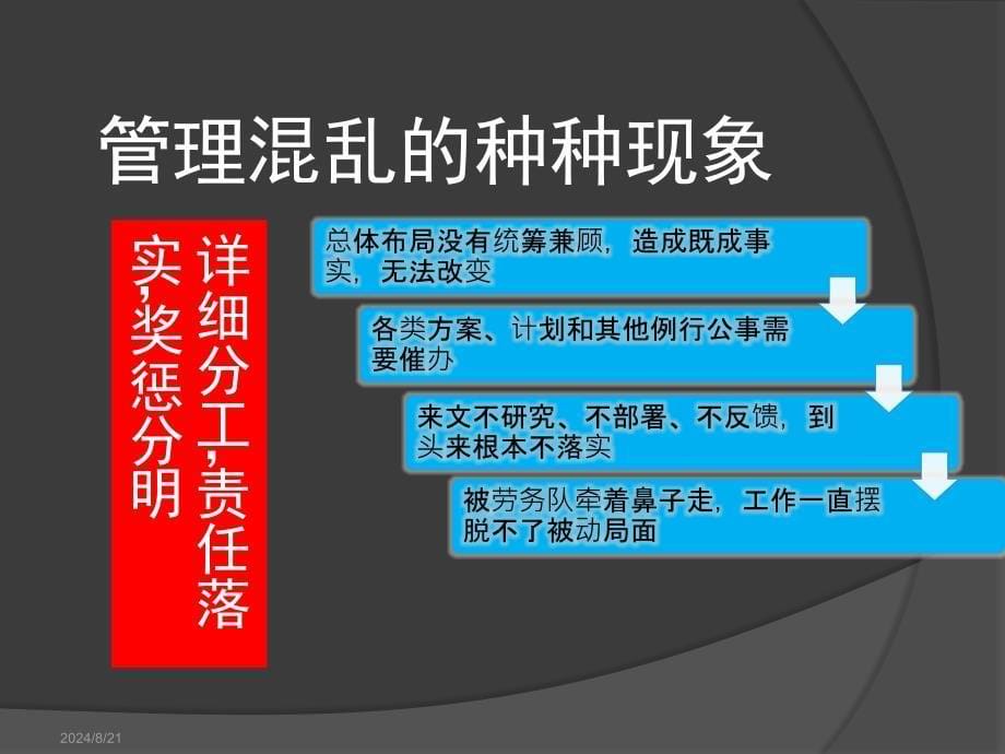 工程项目经理部管理经验交流概述(PPT 40页).ppt_第5页