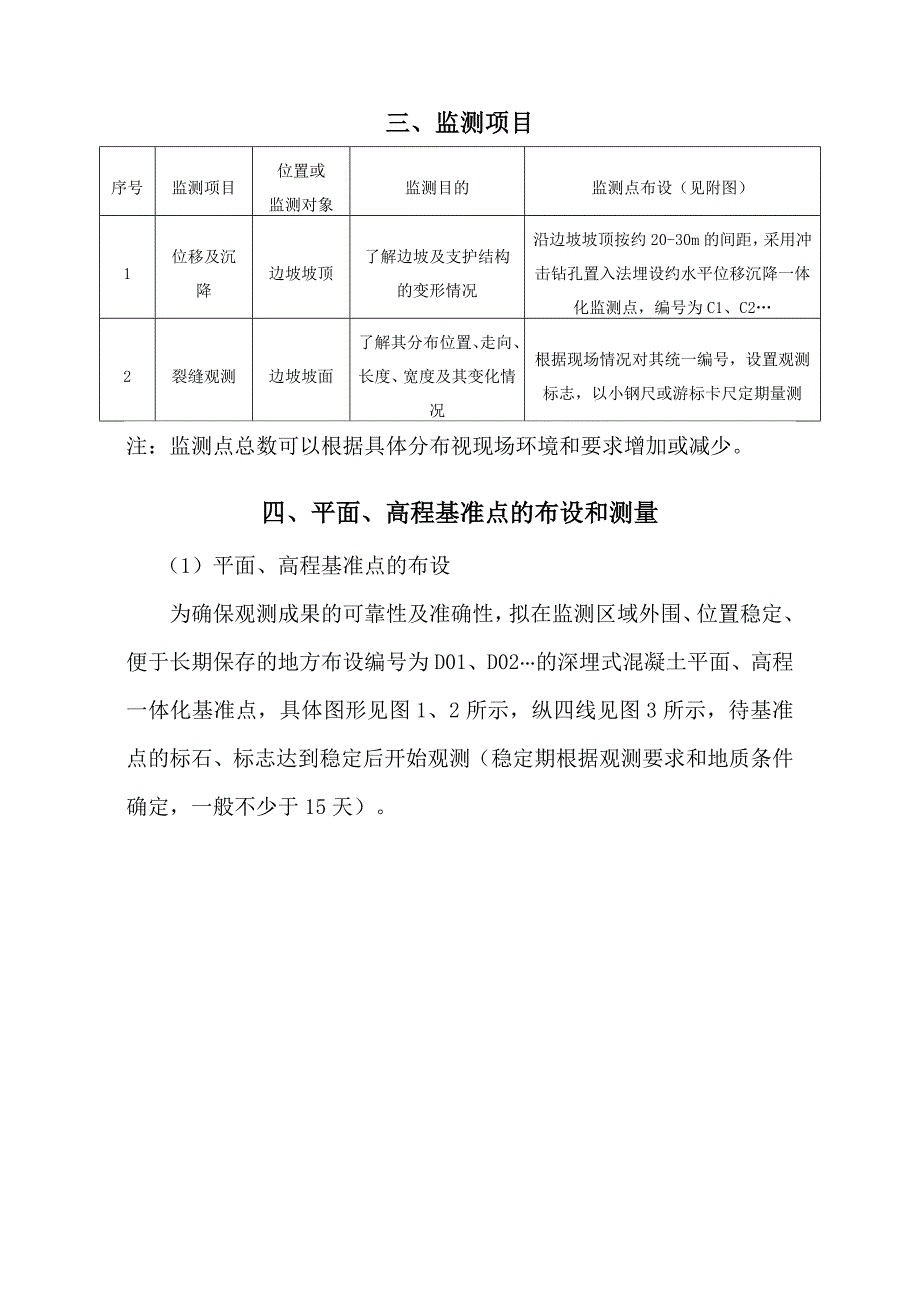 边坡监测方案_第4页