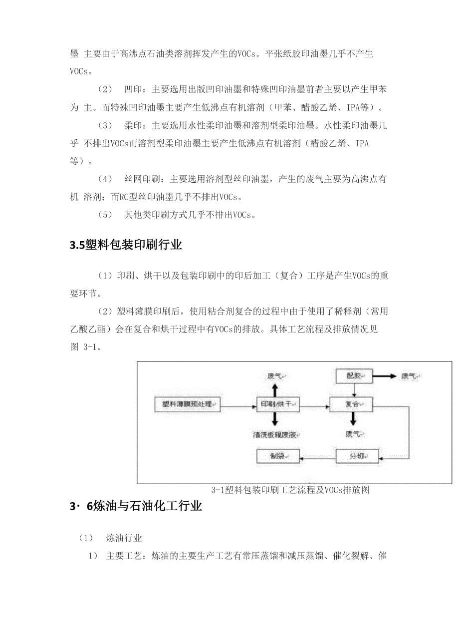 VOC处理技术其工艺简介与VOC来源分解_第5页