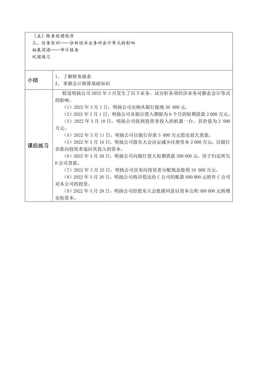 《财务报表解读与分析》教学教案.doc_第2页