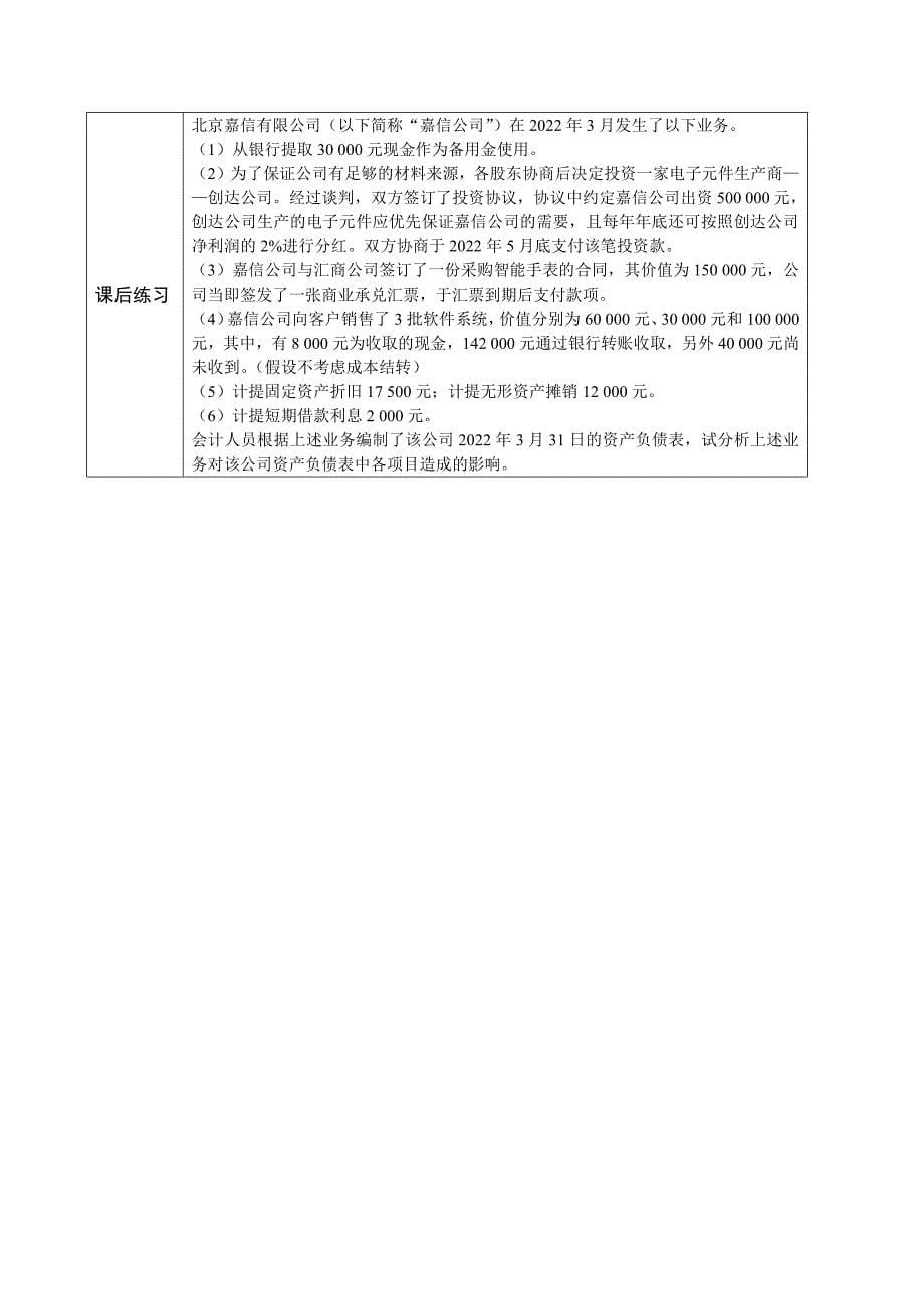 《财务报表解读与分析》教学教案.doc_第5页