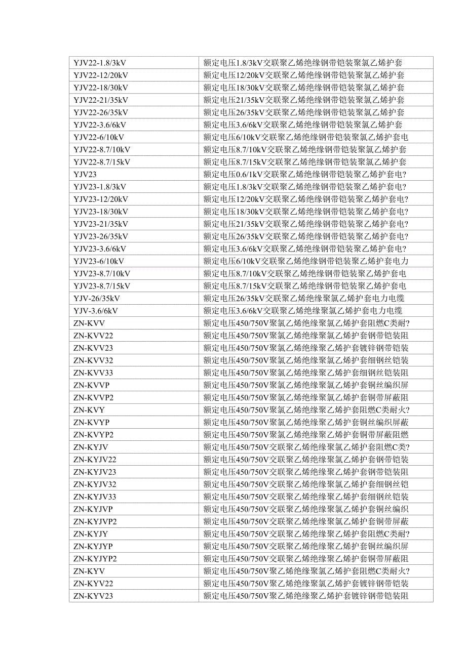 电线电缆型号大全_第5页