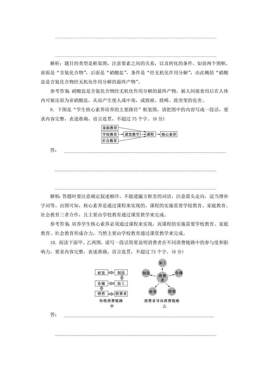 2020版高考语文第一板块“图文转换”配套检测提能训练（一）（含解析）.docx_第5页