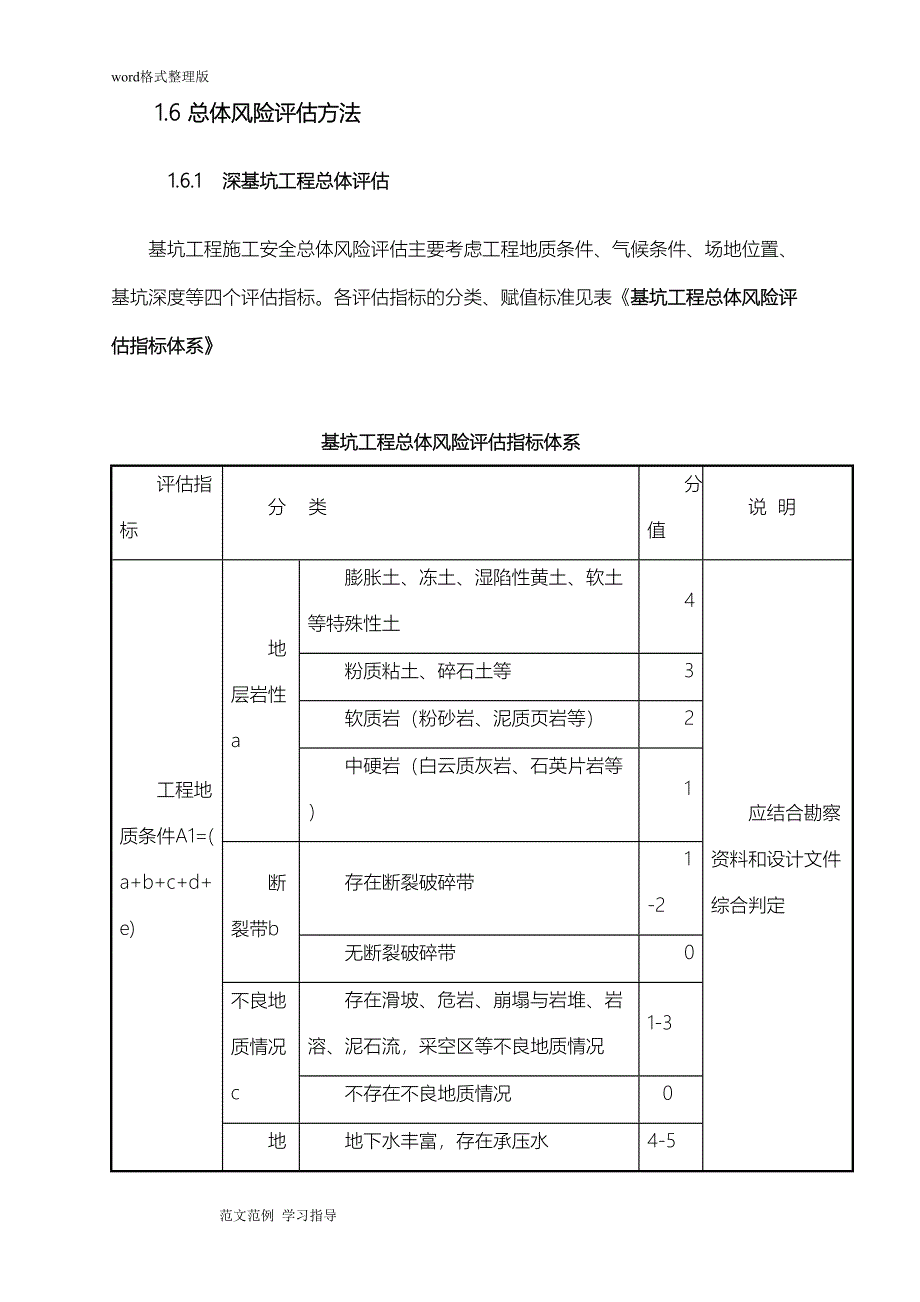 基坑开挖风险评估报告书(DOC 13页)_第3页