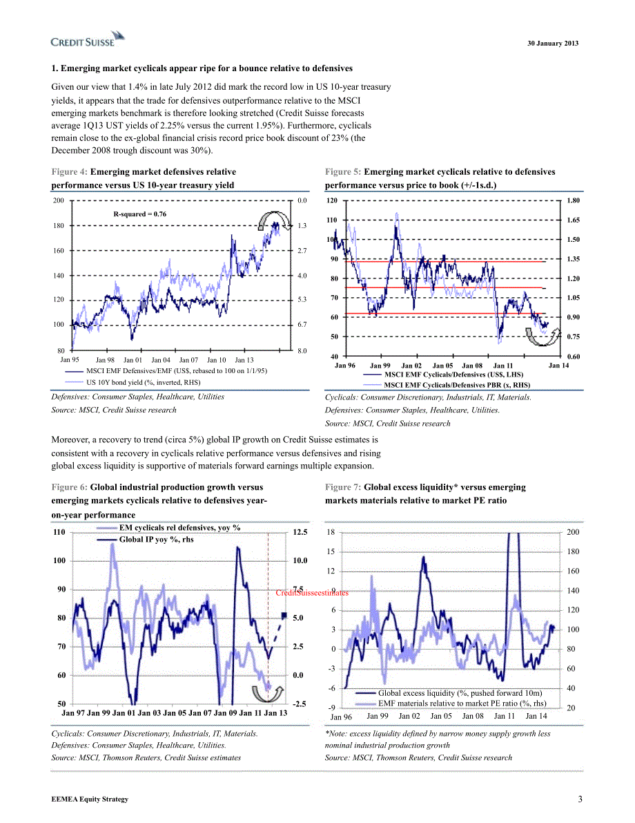 EEMEAEQUITYSTRATEGY0201_第3页