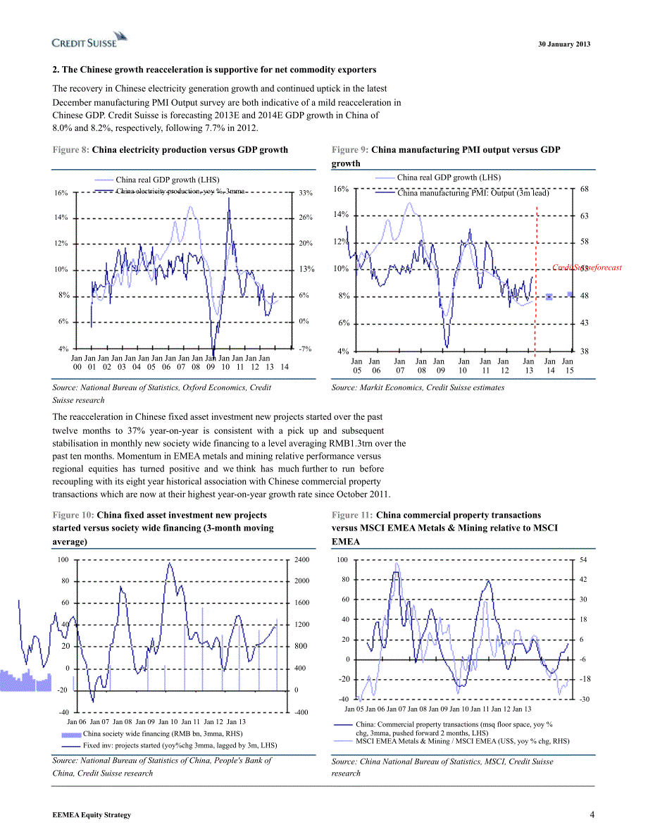 EEMEAEQUITYSTRATEGY0201_第4页