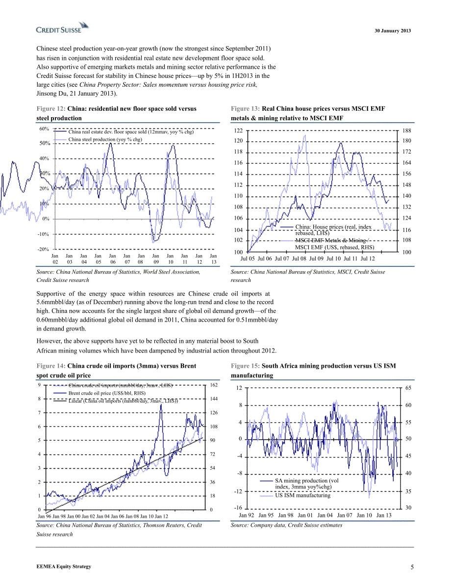 EEMEAEQUITYSTRATEGY0201_第5页