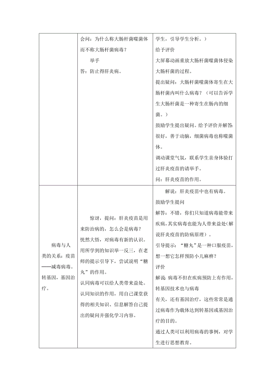 八年级生物上册 5.5《病毒》教案1 （新版）新人教版_第4页