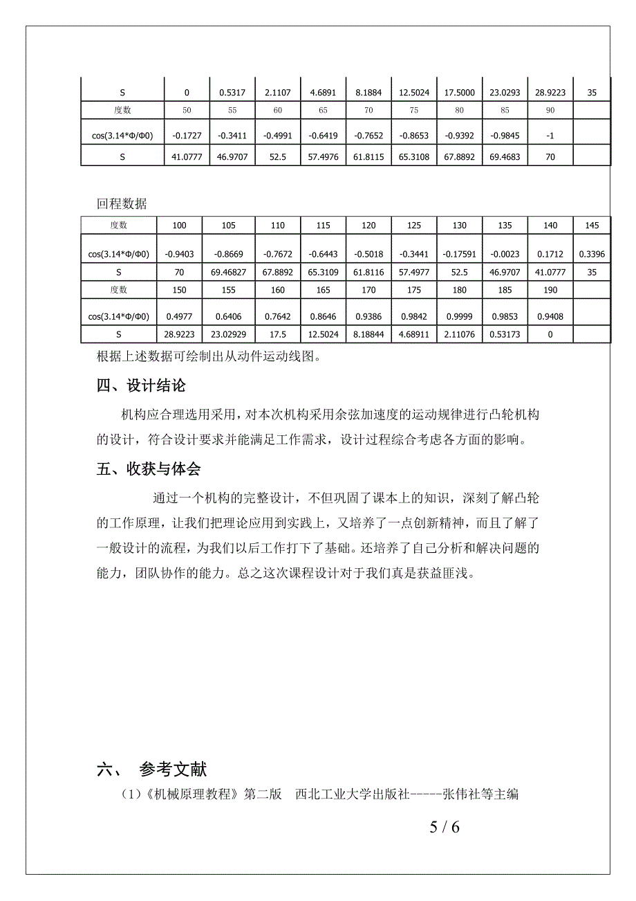 移动从动件凸轮机构课程设计说明书.doc_第5页