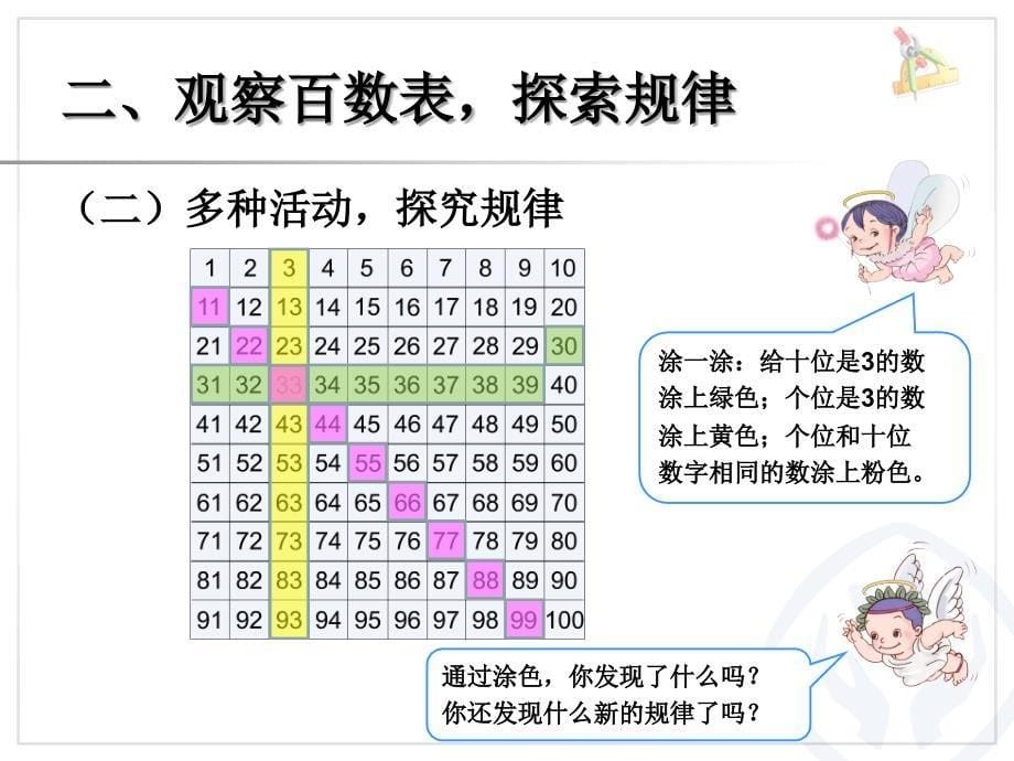 数的顺序_第5页