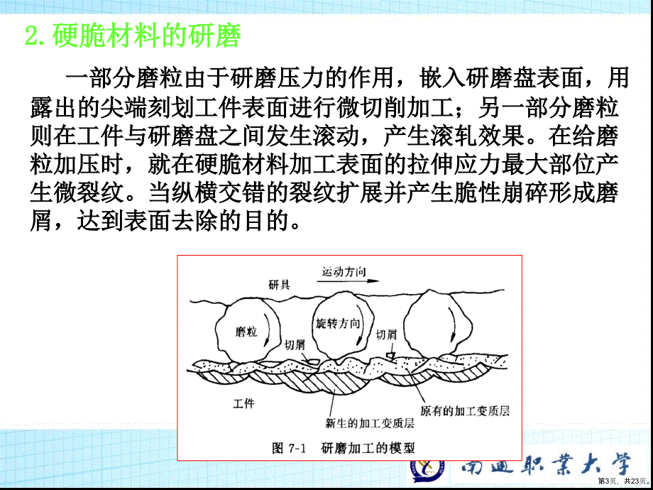 精密研磨与抛光..课件_第3页