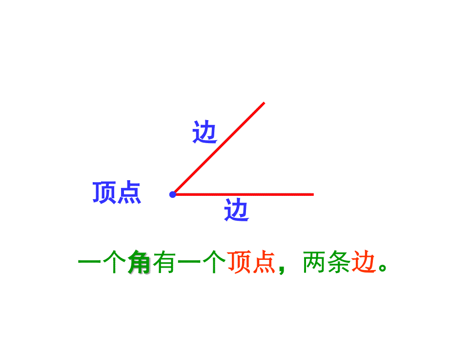 角的初步认识5_第4页