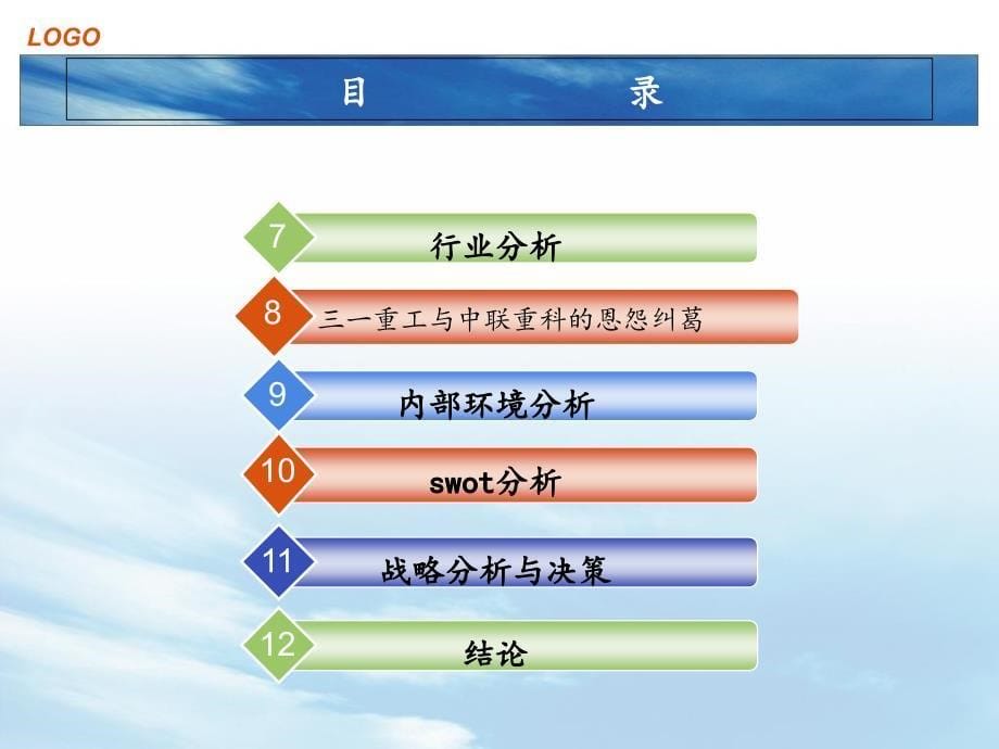 三一重工战略分析-PPT课件_第5页