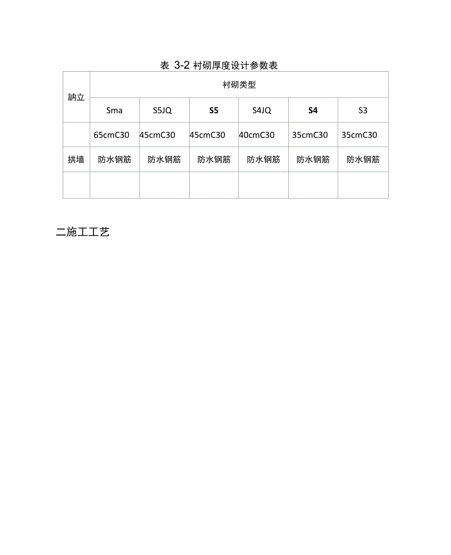 隧道二次衬砌施工方案_第4页