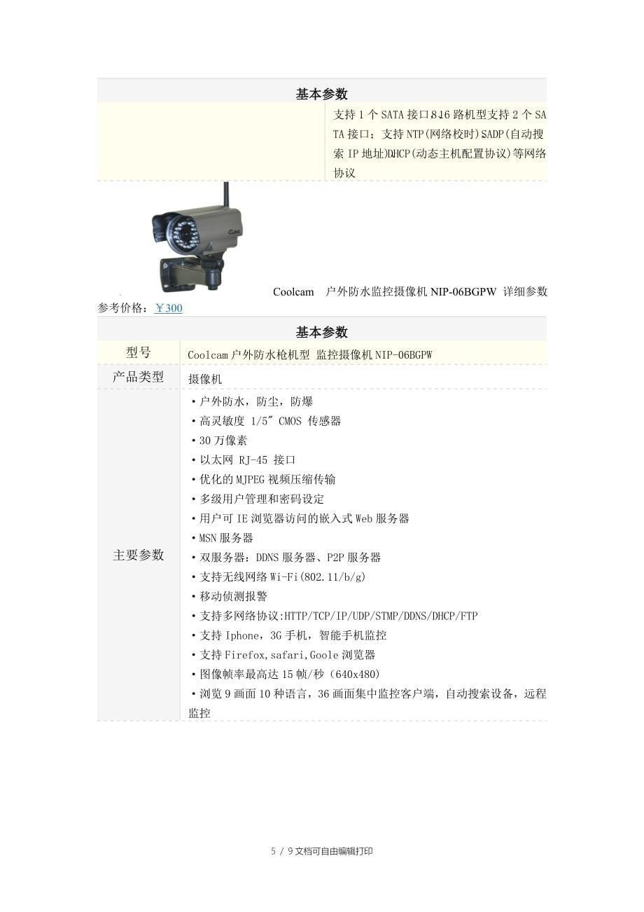 安防专业实训报告_第5页