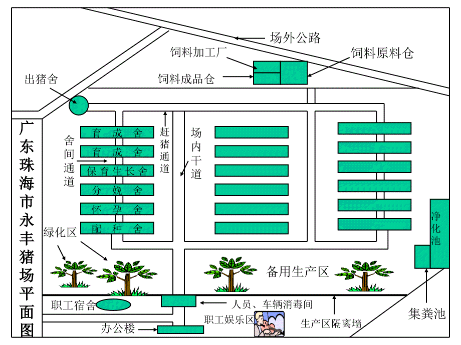 大型规模化猪场平面示意图集_第1页