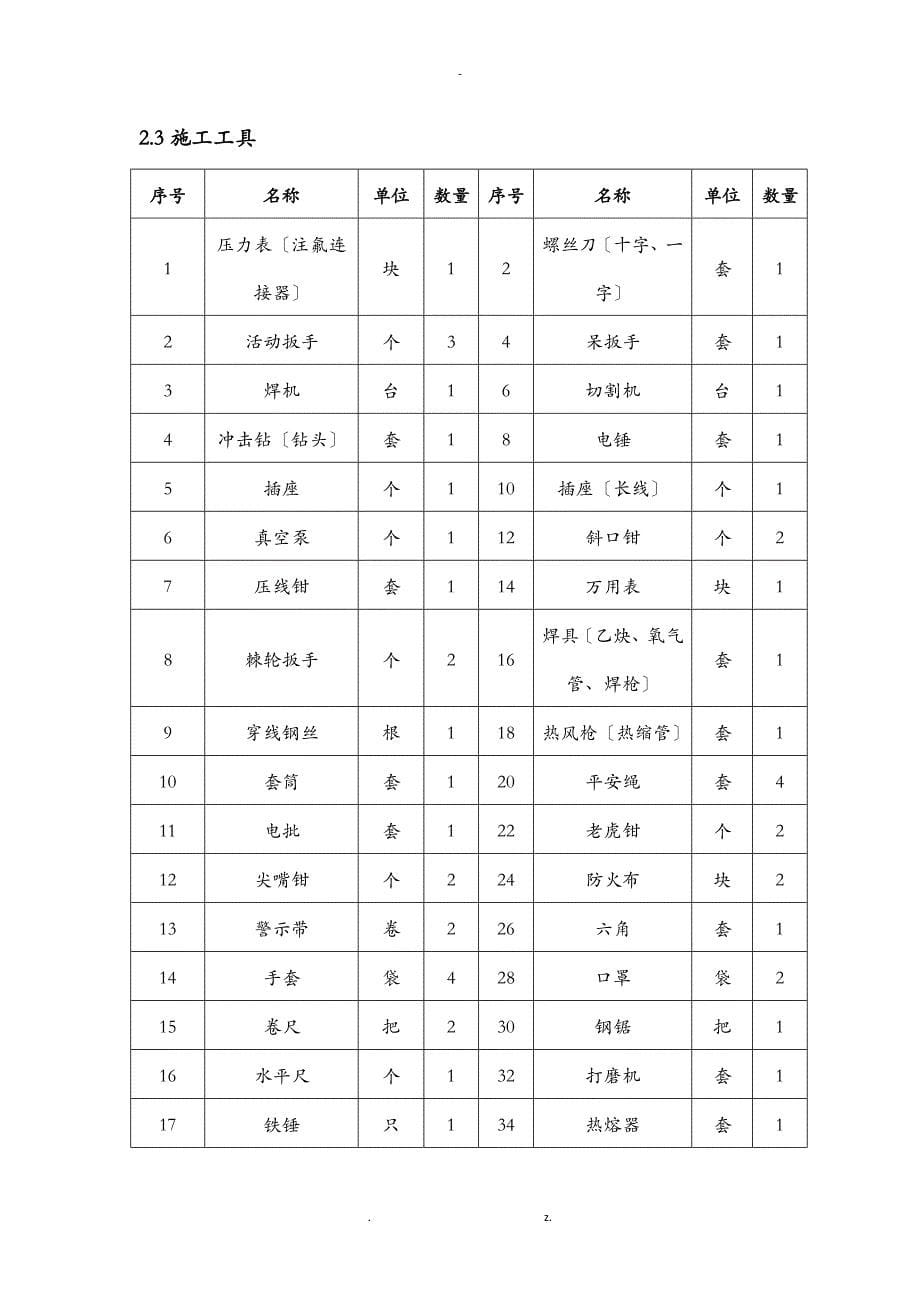 机房精密空调安装专项施工组织设计_第5页