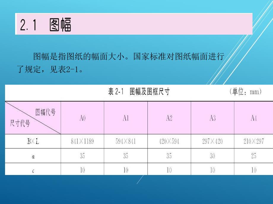 土木工程识图-(3)课件_第2页