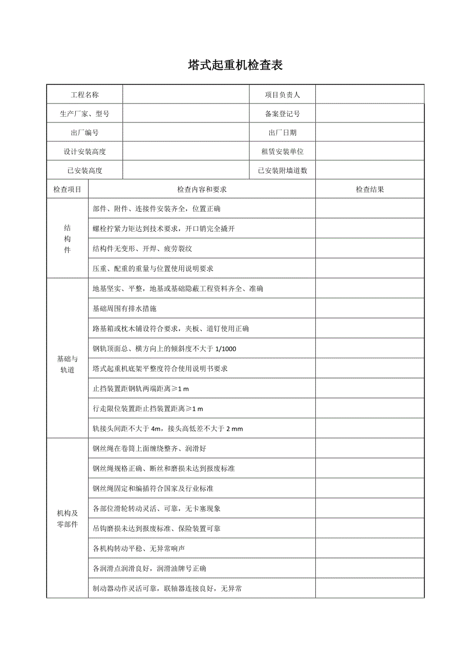 塔式起重机检查表_第1页