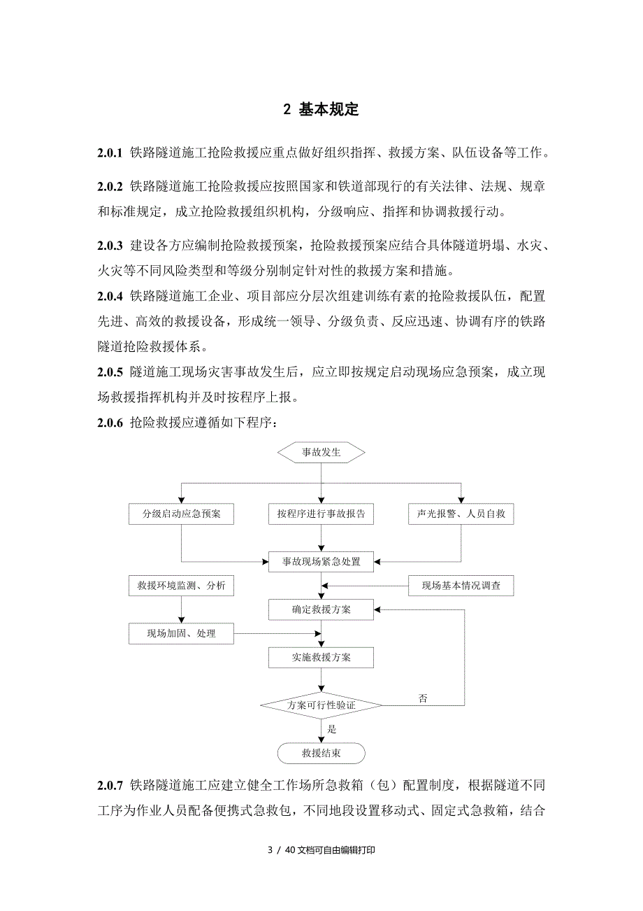 磊子山隧道隧道抢险救援监理实施细则_第4页