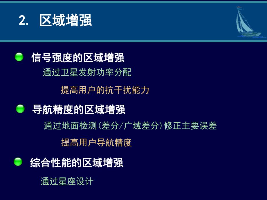 全球导航星座的区域增强_第3页