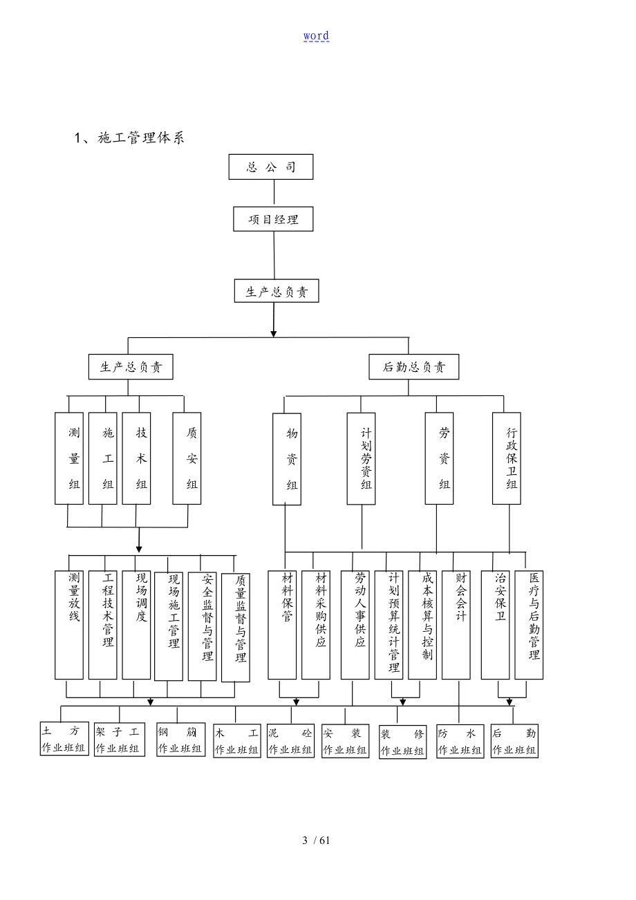 美丽乡村施工组织设计_第4页