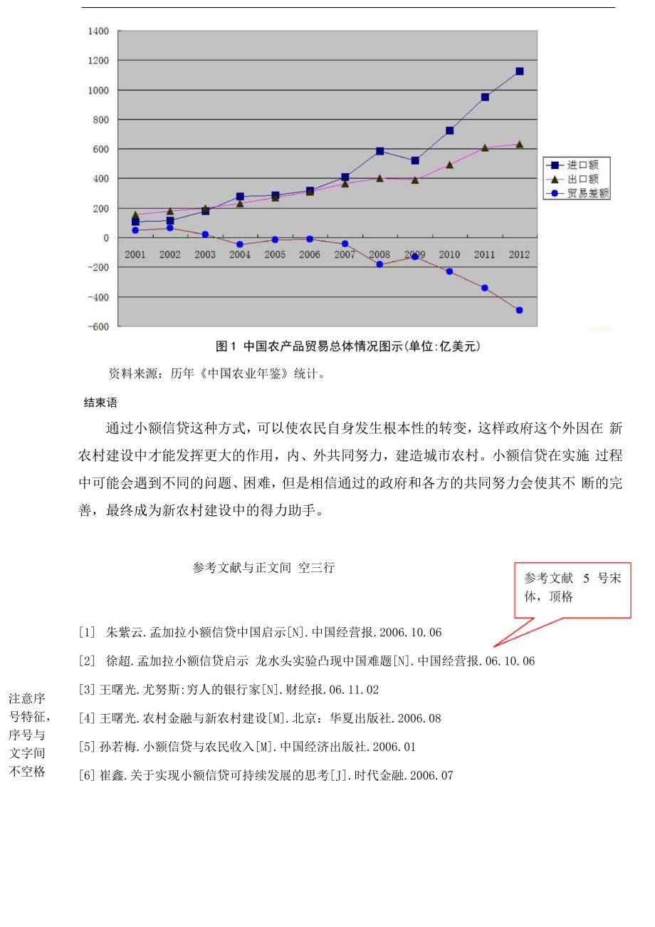 湖南文理学院论文格式参考_第4页