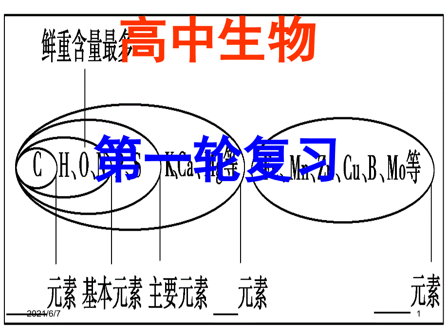 一轮复习细胞中的元素和化合物及无机物PPT课件_第1页