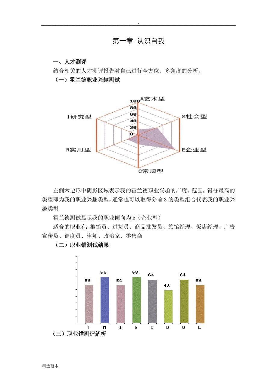 电大人力资源管理网上第五次作业职业规划书_第5页