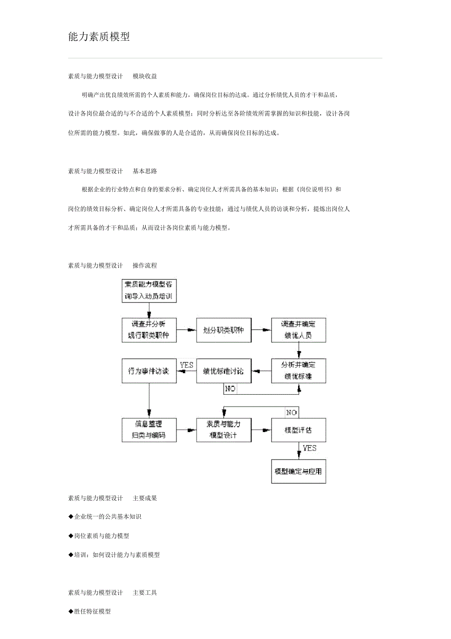 任职资格管理_第1页